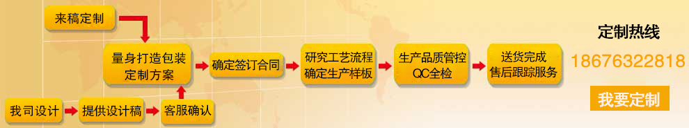 麦氏罐业定制铁盒流程